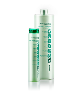 NOURISHING MASK ING – vyživujúca maska na farbené vlasy 250/1000 ml.